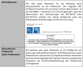Kritische-Komponeneten-Hilfestellung_1