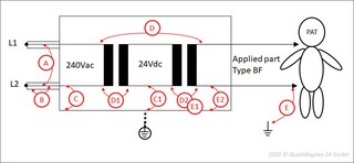 Isodiagramm_Teil2_Beispiel