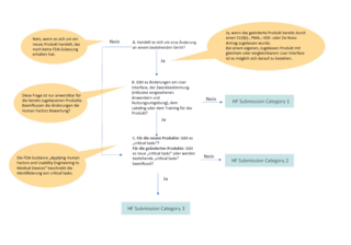 2023-08-FDA-Guidance-Neele_1