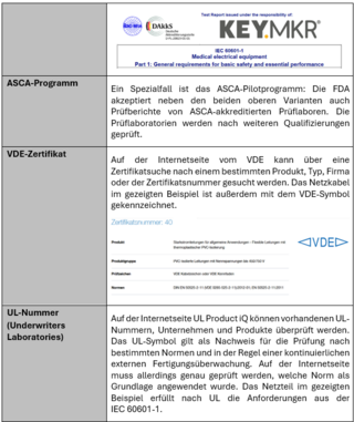 Kritische-Komponeneten-Hilfestellung_2